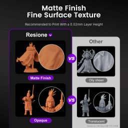 Resione 2025 TH-HR 3D Printer Tough Resin Low-shrinkage High-precision Tough Photopolymer Resin For Anycubic Elegoo 3D Printer