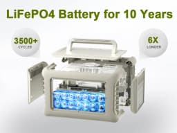 ALLPOWERS R600 Portable Power Station 600W 299Wh LiFePO4 Solar Generator UPS Battery Backup MPPT for Outdoor RV