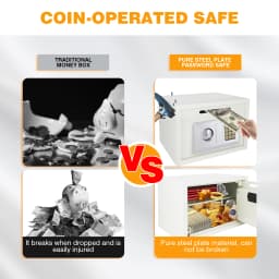New Safe for Home Office Hotel Digital Code Safe with 2 Emergency Key Lockable Security Money Cash Document Safe Box Storage 16L