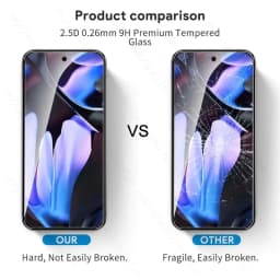 For Google Pixel 9 Pro XL 5G Case 6 In 1 Tempered Glass On Pixle 8a 7a 6a 9 8 7 6 Camera Protective Glass Pixel9 Pixel8 Pixel6