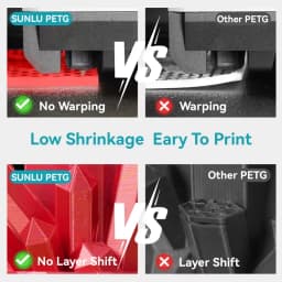 SUNLU High Speed PETG Filament 1.75mm +/- 0.02 MM 1kg Spool (2.2lbs) High Speed Printing Filament Fit Most FDM Printer
