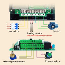 380V 2.2KW 3HP Three Phase Input Output Frequency Converter Inverter Variable Frequency Drive VFD Motor Speed Control 3Phase