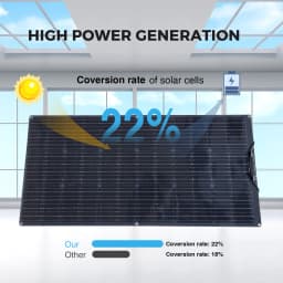 XINPUGUANG Balcony Solar Panel Complete Kit 400W 200W Power Photovoltaic Solar Panels + 600W / 300W Inverter 230V System Module