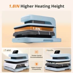 HTVRONT Auto Heat Press 2 -Heat Press Machine Heats Up Fast and Evenly 15x15 for T Shirts HTV, Sublimation, Heat Press Projects