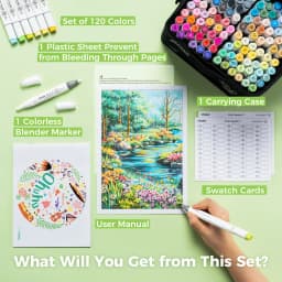 Ohuhu Honolulu 120 Colors Marker Pen Set Alcohol Art Markers Refillable Dual Tips Sketching Drawing Manga School Art Supplies