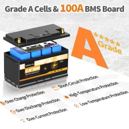 12V 140AH LiFePO4 Lithium Battery,Deep Cycle LiFePO4 Battery with Built-in 100A BMS fit for RV, Home Storage,Solar Power System