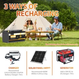 12V 140AH LiFePO4 Lithium Battery,Deep Cycle LiFePO4 Battery with Built-in 100A BMS fit for RV, Home Storage,Solar Power System