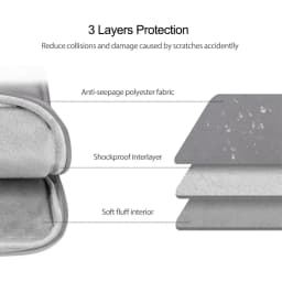 Case For Kindle Paperwhite 2024 12th Generation and Colorsoft 7 Inch Model No. SA569P SA568B E-book Bag Pouch 7”