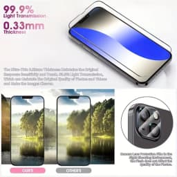6-in-1 Ultra HD Tempered Glass For iPhone 16 15 13 14 Pro Max 16e 11 Pro Camera Lens Glass Film For iPhone 14 15 Plus 12 13 Mini