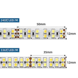 DC 12V 24V Double Row 2835 CCT Dual White+Warm White LED Strip 240LEDs/m 336LEDs/m 12mm PCB 5M Flexible Tape Ribbon WW CW