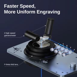 Raymoto R1 Portable 10W 20W Laser Engraver Compact DIY Easy to Use Fast Engraving Speed Laser Engraving Machine