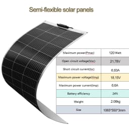 Discounted Sales of Solar Panels: Different Power Specifications Available – 100W / 120W / 150W / 200W
