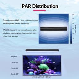 PopBloom H54 WiFi Marine Aquarium Light 60W Fanless Full Spectrum LED Aquarium Light APP Programmable Lamp For Marine Saltwater