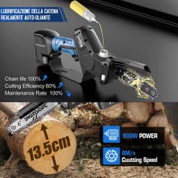 Chain saw CS-1S and Pru28 kit 28mm LED screen progressive anti shearing hand electric pruning cutter fruit tree pruning cutter