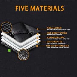 FASHION PU Leather LUXURY Car Floor Mats For Audi TT 2seat 2015-2017 Waterproof Carpets Interior Accessories(Right-Hand)