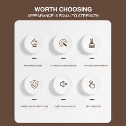 7 Colors Fire Aroma Diffuser Humidifier Mute Work for Home Office Yoga (White)