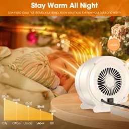 Fan Heater Energy Efficient, 1000W/660W Mini Space Heaters,Small Cute Personal Electric Heater, Quiet Operation, 3 Settings