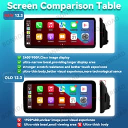 BONROAD 2400*900 12.3'' Ultra Thin Linux Touch Screen Car Multimedia Wireless CarPlay Android Auto Airplay Autolink Mirroring Radio Stereo For Mercedes Benz A Class GLA CLA W176 C177 X156 W463 NTG 4.5 5.0
