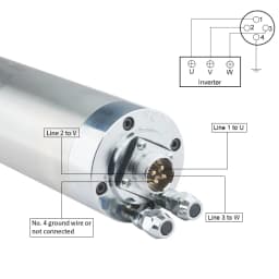 RTM-80-2.2 80*246mm 2.2KW ER20 Water Cooled Cooling Spindle Motor CNC Router Milling Kit +Frequency Converter