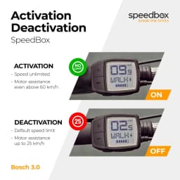 Speedbox Bosch - Speed Limiter Tuning Chip for Electric Bicycles with Bosch Motors