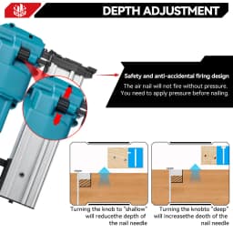 ONEVAN 2in1 Brushless Electric Nail Gun F15-F50 K410-K4 Cordless 2Gear Stapler Framing Nailer Power Tool For 21V 18V Battery