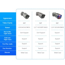 Techage 4MP 5MP 8MP 4K POE IP-камера H.265 наружная двухсторонняя аудиосистема безопасности металлическая видеокамера видеонаблю