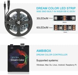 1-5M 5V WS2812B USB LED Strip light 5050 RGB Dream Color Ambient Kit for Desktop PC Screen Background lighting EU US UK Plug