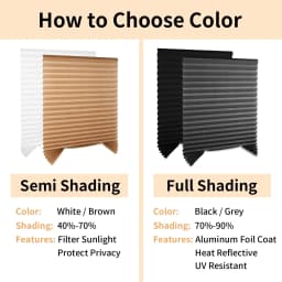 No Tools Easy Lift Trim-at-Home Cordless Pleated Light Filtering Blackout Shade Easy to Cut and Install for Home Travel