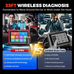 [Lifetime Free Update] KINGBOLEN K8 PRO Car Scanner Scan OBD2 Automotive Diagnostic Tool ECU Coding with CAN FD Doip for FCA SGW