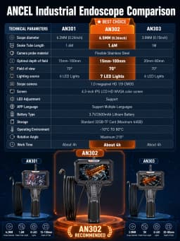 ANCEL AN302 Two-Way Articulating Borescope IP67 6.5MM Dual Lens Endoscope Inspection Camera 7 LED Lights Car Inspection Tools