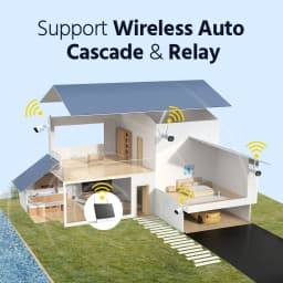 Annke 3MP 5MP Wireless CCTV System 4CH NVR Outdoor wifi camera 7-inch touch screen Two Way Audio 2/4Pcs Wifi security camera