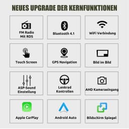 ESSGOO 2 DIN For Fiat 500 2007-2015 White 9" Apple Carplay Android auto Car Stereo Radio GPS WIFI SWC BT Mirror Link Android 14