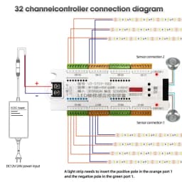 32 Channels Motion Sensor LED Stair Light Controller Kit DC 12V 24V Step PIR Automatic Controler for Stairway Staircase Lighting