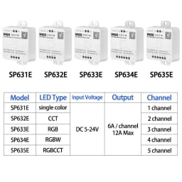 DC5-24V Led Controller SP631E SP632E SP633E SP634E SP635E 1-5CH PWM Dimmer Remote For Single Color/CCT/RGB/RGBW/RGBCCT LED Strip