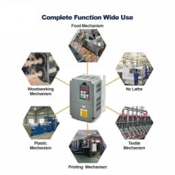 【EU Stock】Huanyang GT Series Inverter VFD 220V 10HP 7.5kW 34A Vector Control Variable Frequency Drive CNC