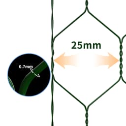 Wire Mesh Roll,PVC Coated Galvanized Hexagonal Chicken Wire Garden Netting for Vegetables Protection, 25mm Hole, Easy to Cut