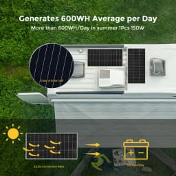 1000W 600W 300W 200W 100W Flexible Solar Panel Protable Solar Panel System 12V 24V Battery Charger for Camping Equipment Home RV