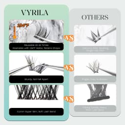 VYRILA Lash Clusters 0.05mm Individual Lashes 3D Wispy Lash Extension 0.1mm Super Thin Band Natural Lashes 8-16mix Lashes