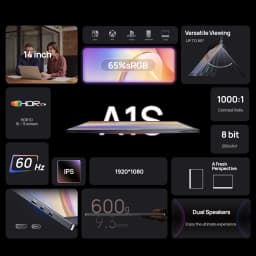 ARZOPA 14/15.6/17.3 Inch 1080P Mini Second Gaming Display Portable Monitor External Screen for MAC/Laptop/PC/Xbox/PS/Switch