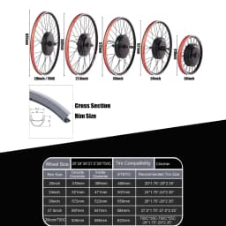 CSC UK Stock Electric Bike Conversion Kit 48V 1500W Built-in Controller Waterproof connector Hub Motor 27.5in 29in Rear Wheels
