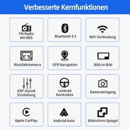 ESSGOO 9" Android 15 For Volvo XC90 2004-14 Wireless Carplay Android Auto Car Stereo Radio GPS NAVI WIFI SWC RDS USB FM BT Wifi