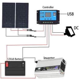 Flexible Solar Panel 200W 100W 24V/12V Monocrystalline Bendable Solar Panels Kit Charger Off-Grid for RV Boat Cabin Van Car