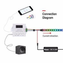 DC5-24V Colorful X2 Pixel LED Music Controller RF Remote 1000 Pixels for WS2812B WS2811 WS2813 USC1903 LED Strip Modules