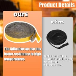 Fireplace Seal Rope Self-Adhesive Fiberglass Sealing Tape Temperature Resistant Furnace Stoves Door Gasket Cord