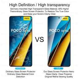 For Poco X6 5G Glass 6in1 Tempered Glass Camera Film Little X 6 X7 Pro X7Pro X6Pro PocoX6 PocoX7Pro PocoX6Pro Screen Protector