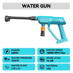 Portable Electric High Pressure Washer Cordless Efficient Car Garden Cleaning Spray Gun With 2Battery Compatible with Makita 18v