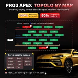 LAUNCH X431 PRO3 APEX Car Diagnostic Tools OBD2 Scanner Diagnost Auto Automotive Scan Autoscanner Diagnosis 2 Years Free Update