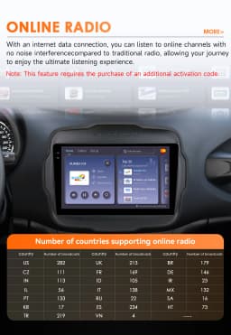 6115 Carplay 4G-LTE 9" Car Radio Android for Jeep Renegade 2016-2020 Multimedia Player Navigation GPS 2 Din Stereo DSP Autoradio