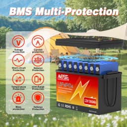 MOSEWORTH 12V 300Ah LiFePO4 Battery Pack with 200A BMS Lithium Iron Phosphate Batteries 8000+ Cycles For Solar RV Campers