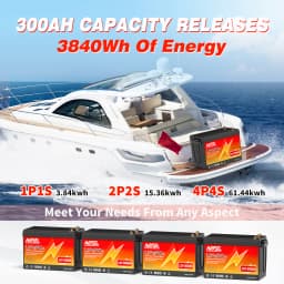 MOSEWORTH 12V 300Ah LiFePO4 Battery Pack with 200A BMS Lithium Iron Phosphate Batteries 8000+ Cycles For Solar RV Campers